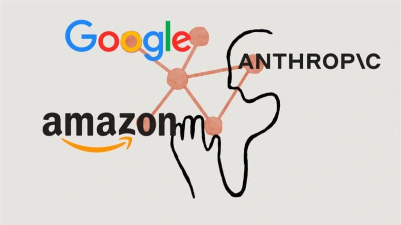Illustrasjon der Google-, Amazon- og Anthropic-logoene er koblet sammen med tegnede streker